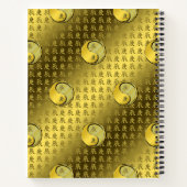 Carnet Year of the Metal Dragon (Dos)