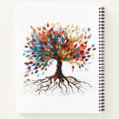 Carnet Yoga Instructor Wellness Mindful Gift notebook (Dos)