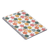 Carnet Yoga poses pattern | Yoga seamless pattern 37 (Côté Droit)