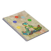 Carnet yogafrosch (Côté Droit)