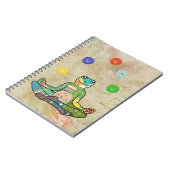 Carnet yogafrosch (Côté gauche)