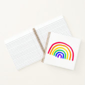 Carnet Your Child's | Upload Kids Drawing (Intérieur)