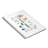 Carnet  Zéro déchets| Durabilité écologique (Côté Droit)