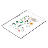 Carnet  Zéro déchets| Durabilité écologique (Côté gauche)
