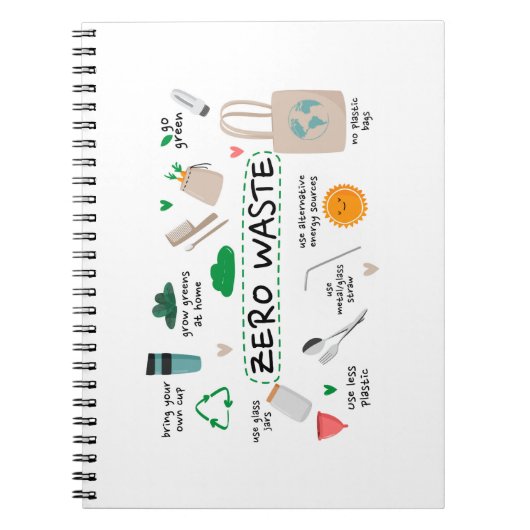 Carnet  Zéro déchets| Durabilité écologique (Devant)