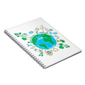 Carnet Zéro déchets| Durabilité écologique (Côté Droit)