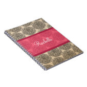 Carnet Zinnia Vintage rose (Côté Droit)