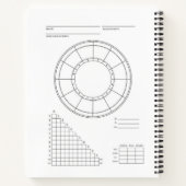 Carnet zodiaque astrologique de lumière divine (Dos)