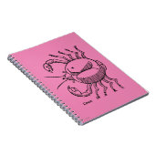 Carnet Zodiaque : Cancer, 1482 (Côté Droit)