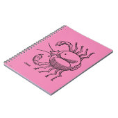 Carnet Zodiaque : Cancer, 1482 (Côté gauche)