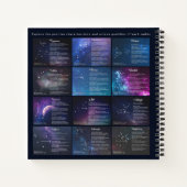 Carnet Zodiaque de Splendor céleste (Dos)