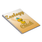Carnet Zoologie (Côté Droit)