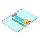 Carnets (Côté gauche)