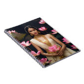 Carnets & Bloc-notes (Côté Droit)