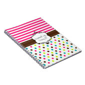 Carnets chics par le chaton vif (Côté Droit)