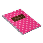 Carnets chics par le chaton vif (Côté Droit)