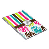 Carnets chics par le chaton vif (Côté Droit)