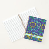 Carnets de formes circulaires Abstraites (Intérieur)