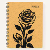 carnets de notes (Devant)