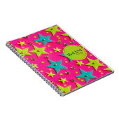 Carnets et journaux (Côté Droit)