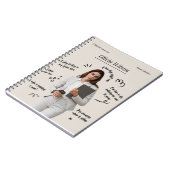 Carnets et journaux (Côté gauche)