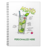 CARNETS - MOJITO RECEPE COCKTAIL ART (Devant)