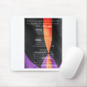 Carolina Crown 2013 - Lovers on a Park Bench Muismat (Met muis)