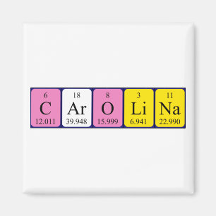Carolina periodieke lijstnaam magnet magneet