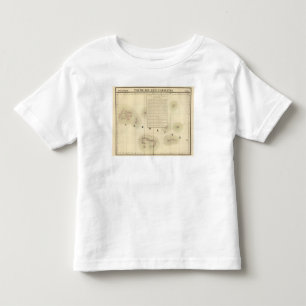 Caroline Islands Oceania nr. 9 Kinder Shirts