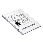 Carpenter ou Joiner Carnet (Côté Droit)