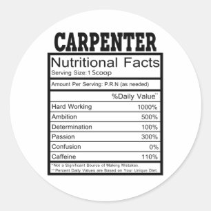 Carpenter Ronde Sticker