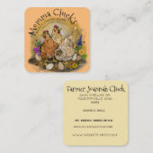 Carré Carte de visite (Devant / Derrière)