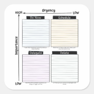 Carré Eisenhower Matrix sticker
