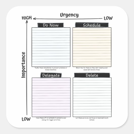 Carré Eisenhower Matrix sticker (Devant)