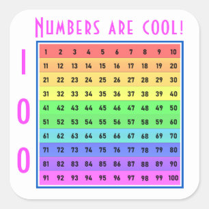 Carré "Les chiffres sont cool !" 1-100 Sticker personnal