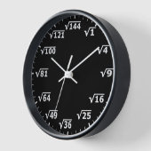 Carré noir horloge racine - Mathématiques horloge (Angle)