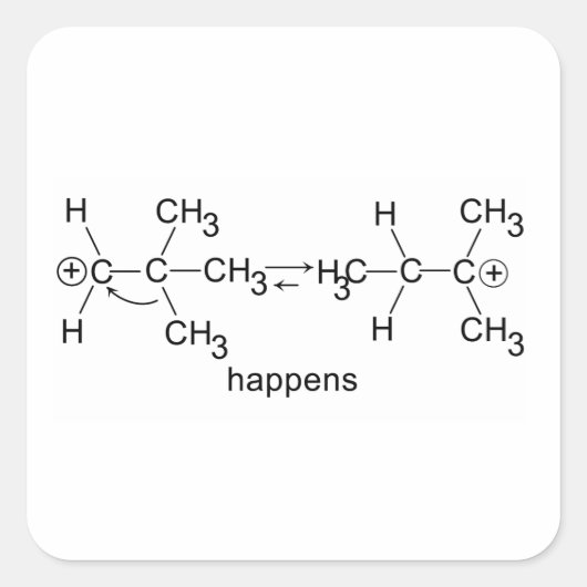 Carré se produit Sticker (Devant)