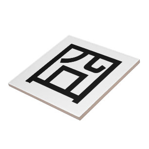 Carreau 囧 Jiong Chinese Orz Asiatique Mème Hanzi Emoticon