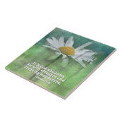 Carreau 2 Samuel 22:33 C'est Dieu qui m'arme avec force (Côté)