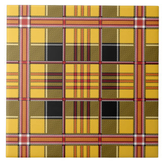 carreau à carreaux jaunes