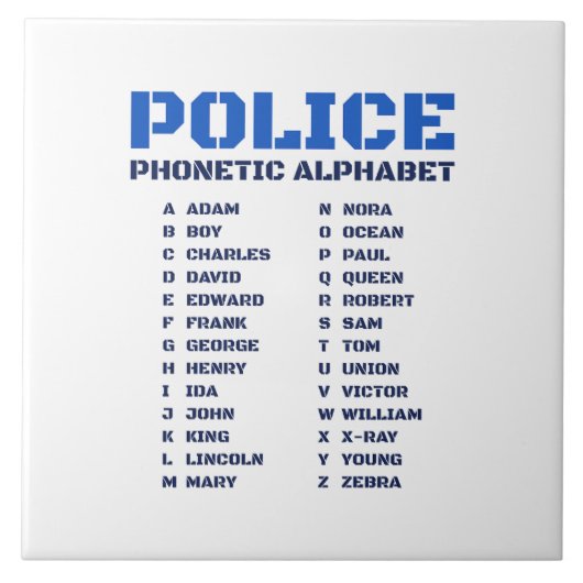 Carreau Alphabet phonétique A à Z pour les policiers (Devant)