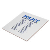 Carreau Alphabet phonétique A à Z pour les policiers (Côté)