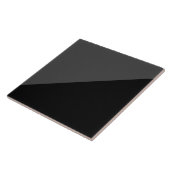 Carreau Anarcho Nihilism drapeau symbole anarchie punk (Côté)