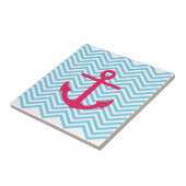 Carreau Ancre cardiaque (Côté)