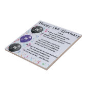 Carreau Anniversaire de poème de fils 18ème (Côté)