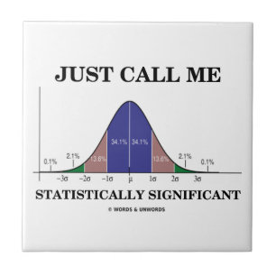 Carreau Appelez-juste moi statistiquement courbe