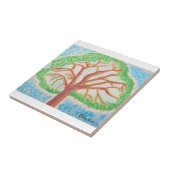 Carreau Arbre de tuiles de vie (Côté)