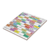 Carreau Arc-en-ciel de tuile inspirée de graffiti (Côté)