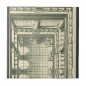 Carreau Architecture vintage, Atrium Courtyard Perspective (Devant)