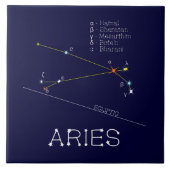 Carreau Aries de Zodiac Constellation (Devant)